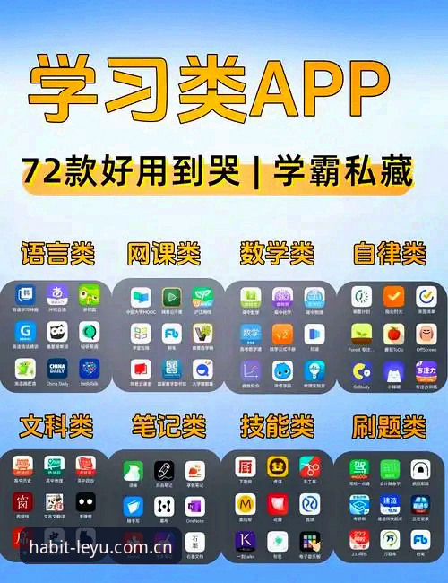 揭秘LEYU APP登录必备：那些你误以为懂，其实未必摸透的门道